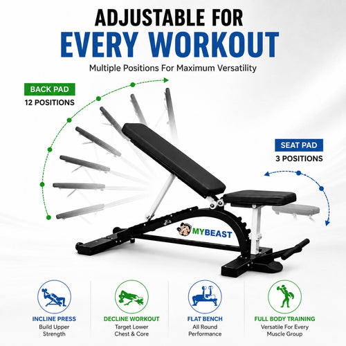Adjustable Bench
