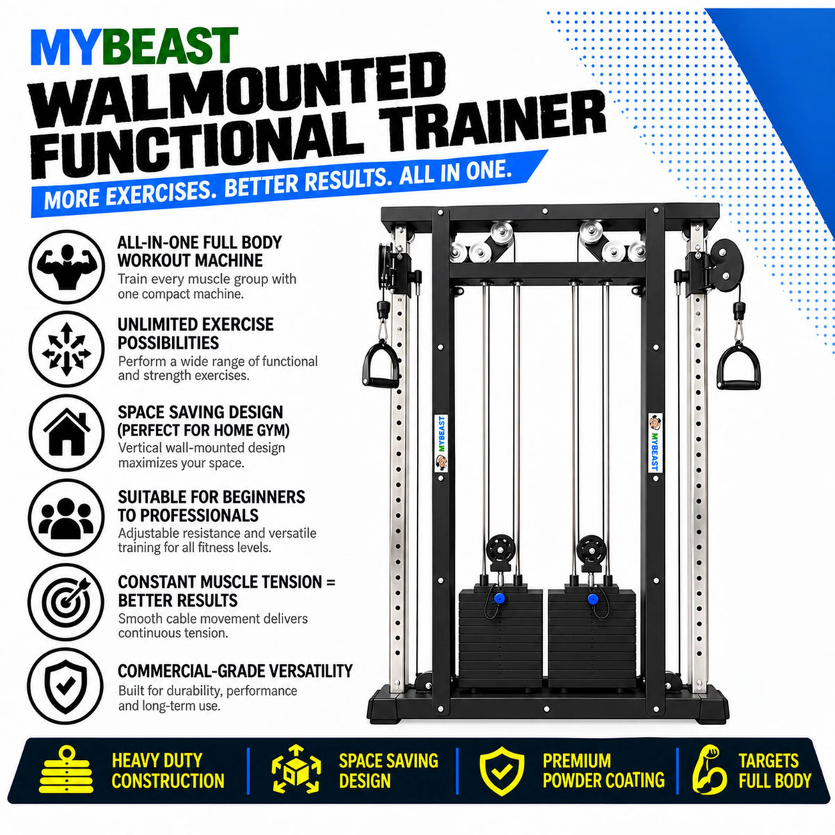 Wall Mounted Functional Trainer