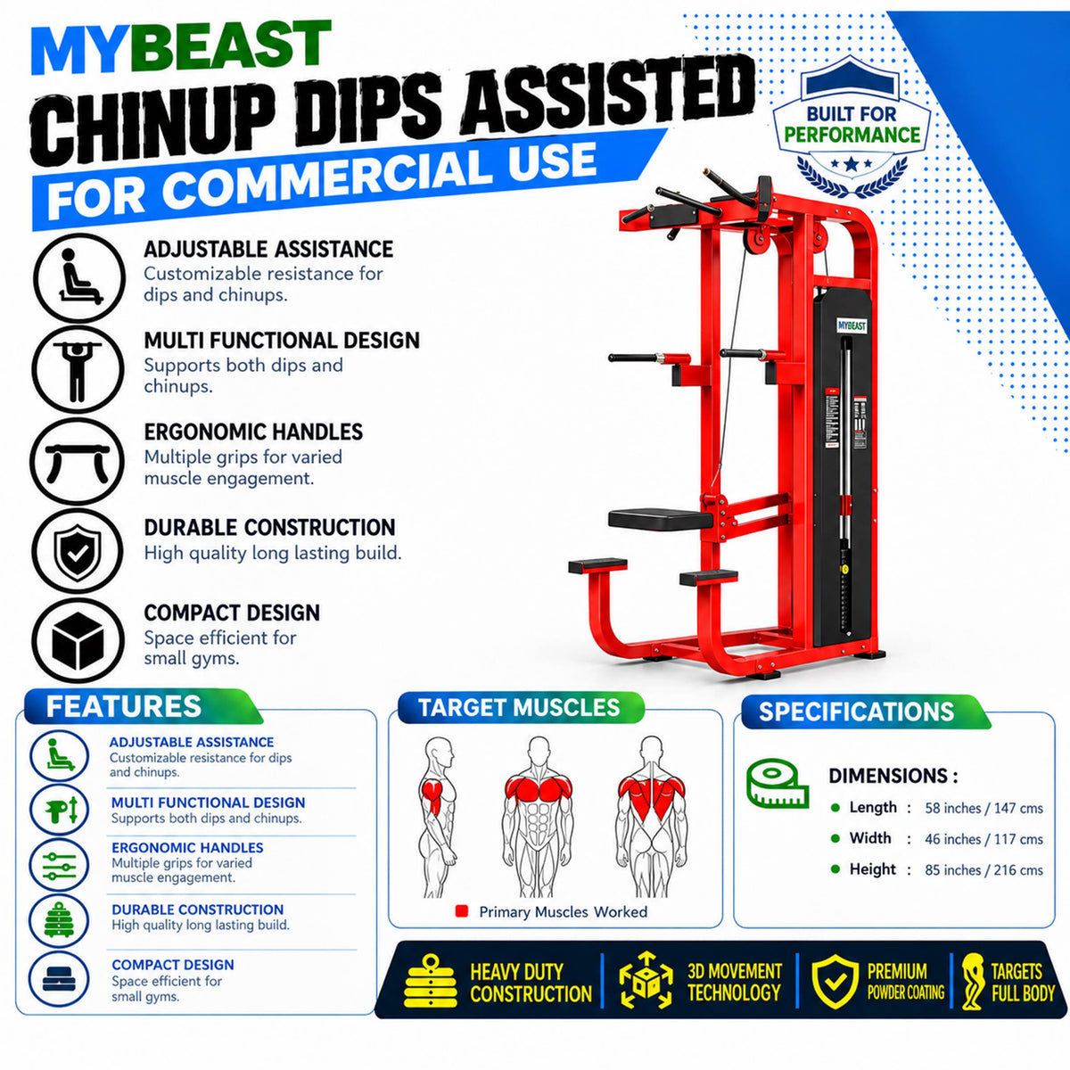 Assisted Chinup Dips