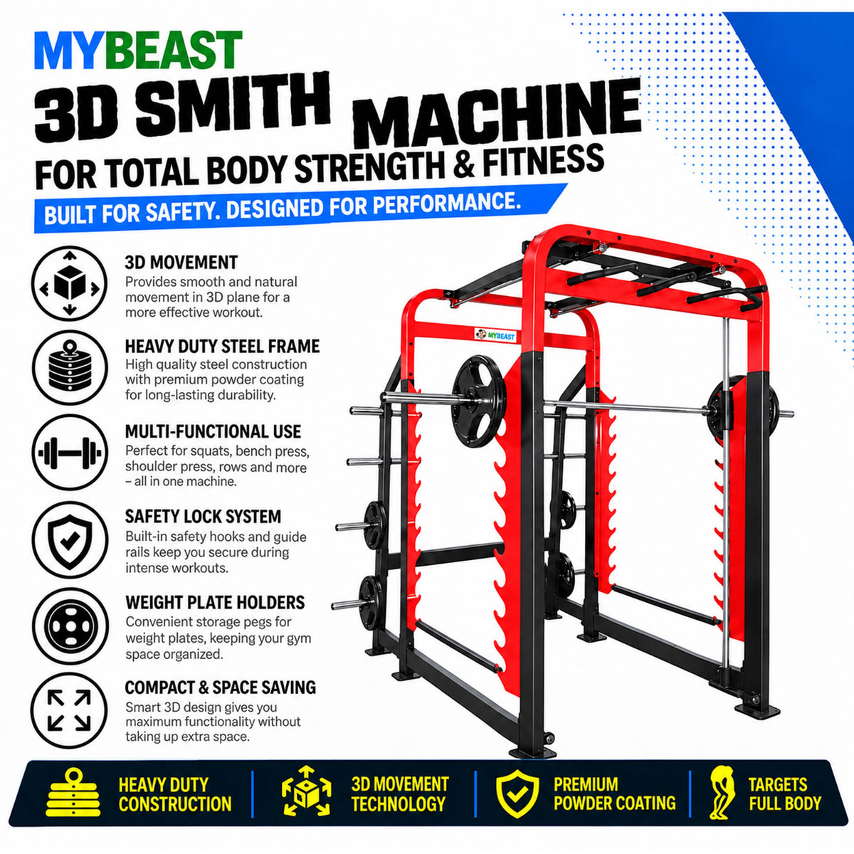 3D Smith Machine